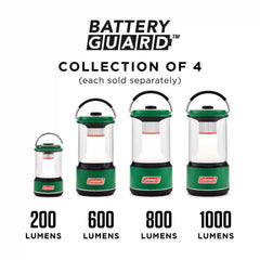 1000 Lumens LED Lantern with BatteryGuard™, Green