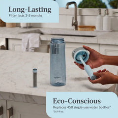 Contigo® Wells Plastic Filter Water Bottle with AUTOSPOUT® Straw Lid and Replacement Filter, 24 Oz.
