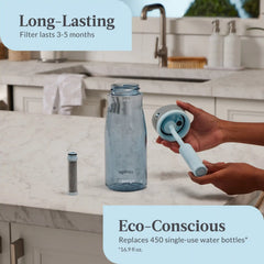 Contigo® Wells Plastic Filter Water Bottle with AUTOSPOUT® Straw Lid, 32 Oz.